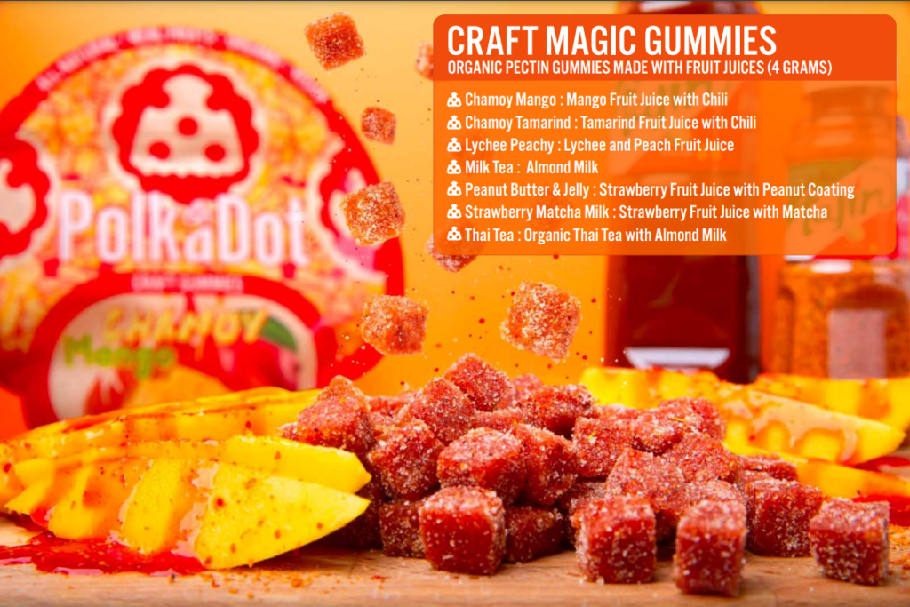 POLKADOT CRAFT MAGIC GUMMIES MENU