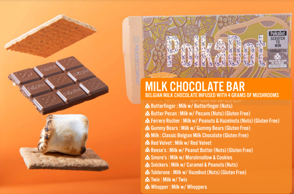 POLKADOT MILK CHOCOLATE BAR MENU